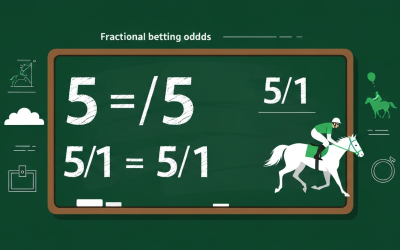 How to understand fractional odds